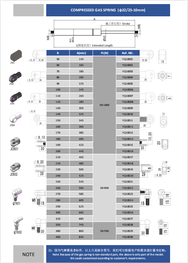 22-10支持51暗网
.png